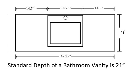 Standard Bathroom Vanity Top Depth